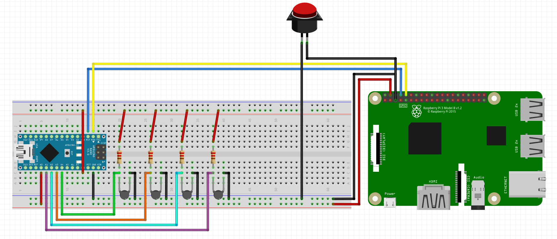 BreadBoard Design